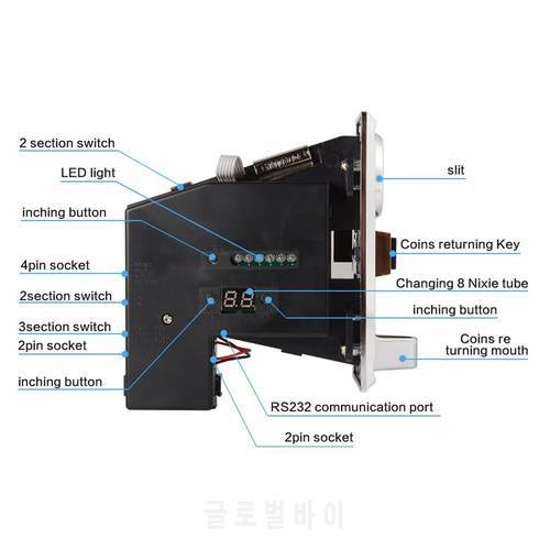 Durable Programable Plastic Multi Coin Acceptor Electronic Roll Down Coin Acceptor Selector Mechanism Side Coin Selector
