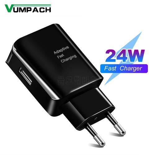 Mobile Phone EU/US Plug USB Fast Charger Adapter Charging Travel Wall Chargers micro usb cables For Samsung Huawei Xiaomi