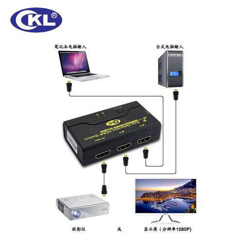 CKL 2 Port Auto HDMI Switch 1080P 3D 1 Monitor 2 computers 2 in 1 out HDMI Switcher (CKL-21M)