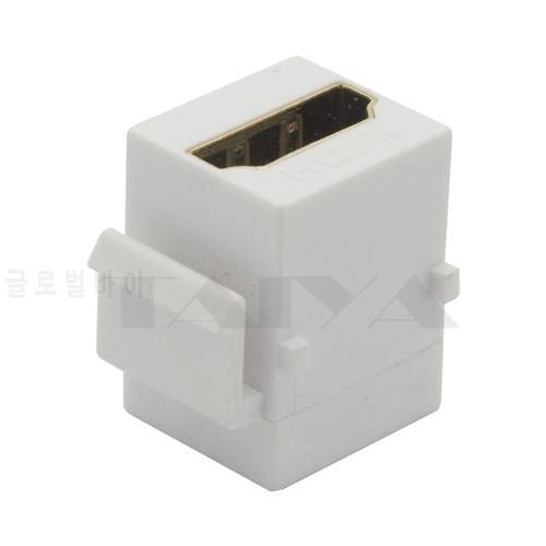 keystone HDMI connector with very short body lenght