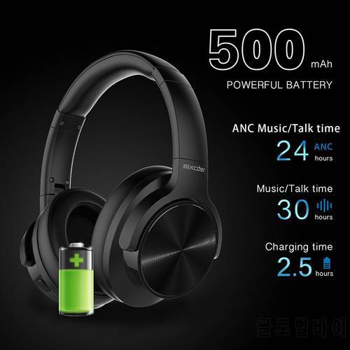 Mixcder E9 ANC Headphone with APTX HD Active Noise Cancelling 60 Hours Bluetooth Headset HiFi Deep Bass with Mic for Smart Phone