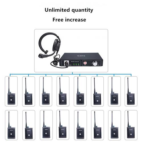 NAYA BS180 wireless guide call system Wireless Full Duplex Intercom System Base Station supports switcher wireless One for four