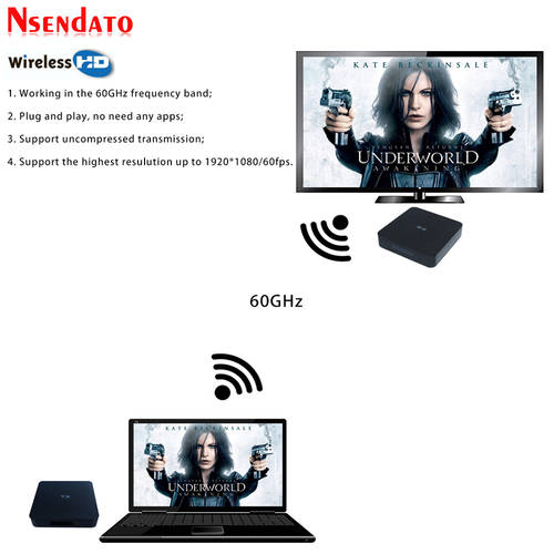 Measy W2H wireless HD Transmitter Receiver Extender 1080P for Dlna Airplay Wifi Display Miracast Air mirroring TV Stick Dongle