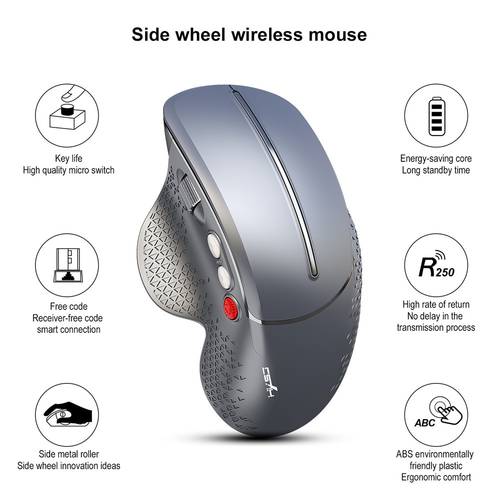 KuWFi Wireless Mouse 2019 New Vertical Gaming Mouse 6 Buttons 8002400DPI Ergonomic Vertical Side Wheel Mouse for PC/Laptop