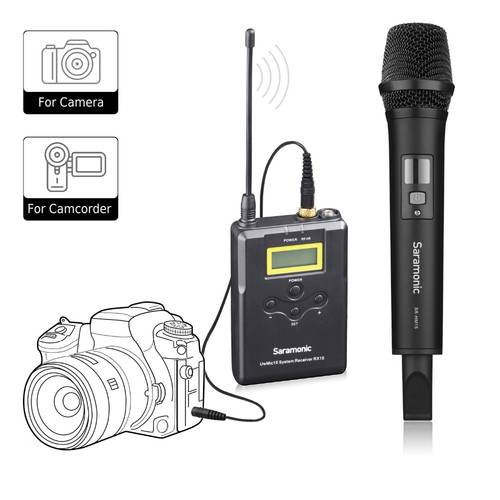 Saramonic Blink500 Wireless Lavalier Microphone System Compatible with DSLR Cameras, iPhone, Android Smartphones, and Tablets