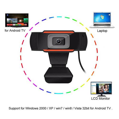 HOT 8x3x11cm A870C USB 2.0 PC Camera 1080p 480p Video Record HD Webcam Web Camera With MIC For Computer For PC Laptop Skype MSN