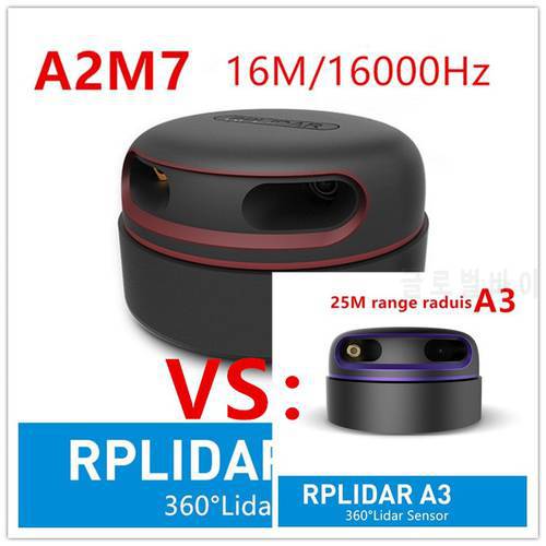 RPLIDAR A2M7 lidar multi-touch screen animation A2 large-screen interactive system solution large-screen interactive system kit