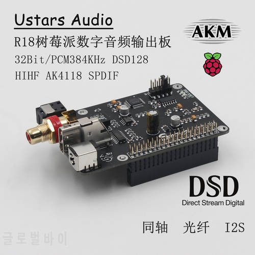 RASPBERRY Pi AK4118 Coaxial I2S Optical Digital Interface For DSD DAC Sound Card