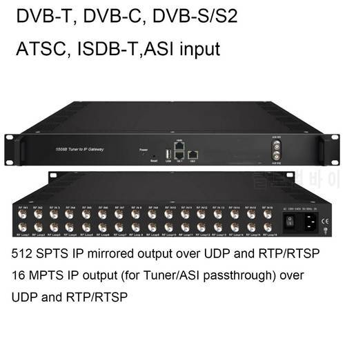 Tuner to IP gate way, DVB-T/DVB-C/ISDB-T/ATSC to IP gate way
