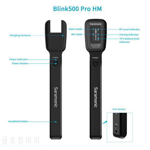 Saramonic Blink500 Pro HM Rechargeable Handheld Mic Transmitter Holder for Blink 500 Pro B1 B2 TX Wireless Lavalier Microphone
