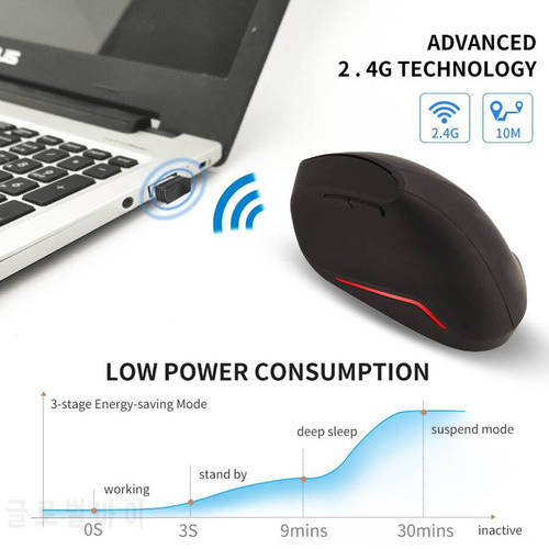 6 Buttons 2.4GHz Vertical Mouse USB Receiver 3 Gears 2400DPI Adjustable Handheld Wireless Charging Mice for Home Office Gamers