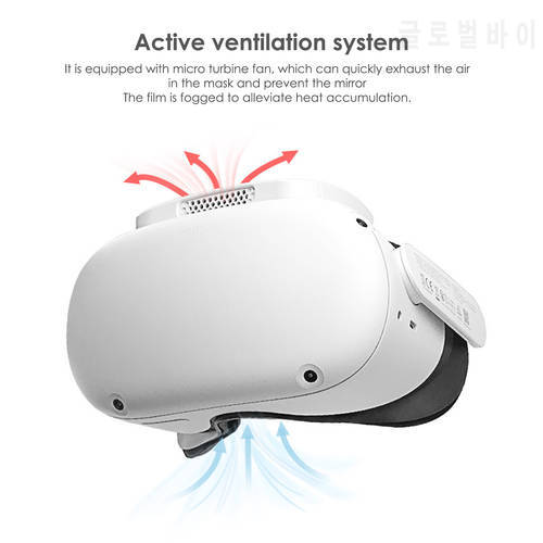 New for Oculus Quest2 Active Air Fan No Fog Facial Interface Face Pad Relieve Fogging M2 Pro Strap B2 Battery Pack C2 Case