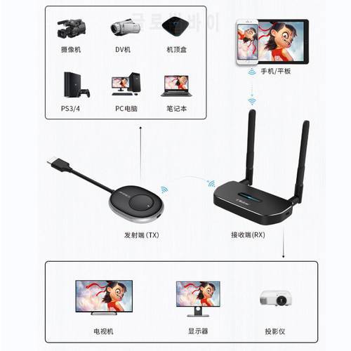 Wireless Transmitter Extender 4K Wifi Display TV Stick Dongle Same Screen Miracast Receiver Adapter for TV Projector Switch PC