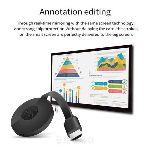 2.4GHz WiFi 4K HDMI-compatible Wireless Display TV Dongle Adapter Display Dongle Video Adapter Airplay for PC Phone Projector
