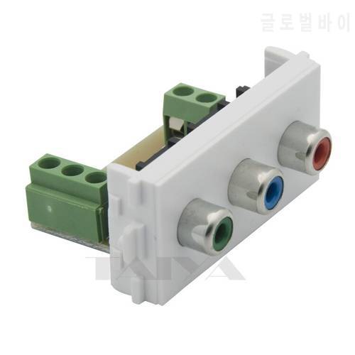 Component Video connector with backside screw connection