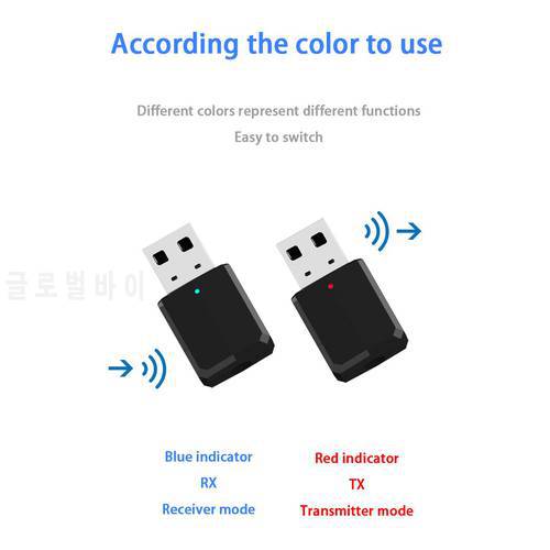 Mini 2in1 Bluetooth-compatible 5.0 Transmitter Receiver 3.5mm AUX USB Wireless Stereo Audio Adapter for Home TV MP3/4 PC Car